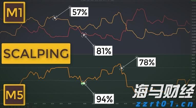 央行等七部门联合发布《关于金融支持新型工业化的指导意见》