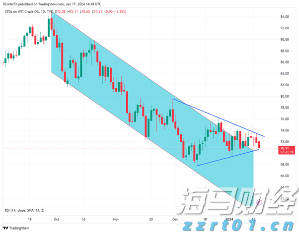 18号线来了！北京地铁1至19号线将全面补齐