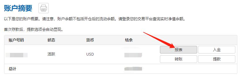 新一轮Meme股热潮的微妙转变：高盛客户开始做空