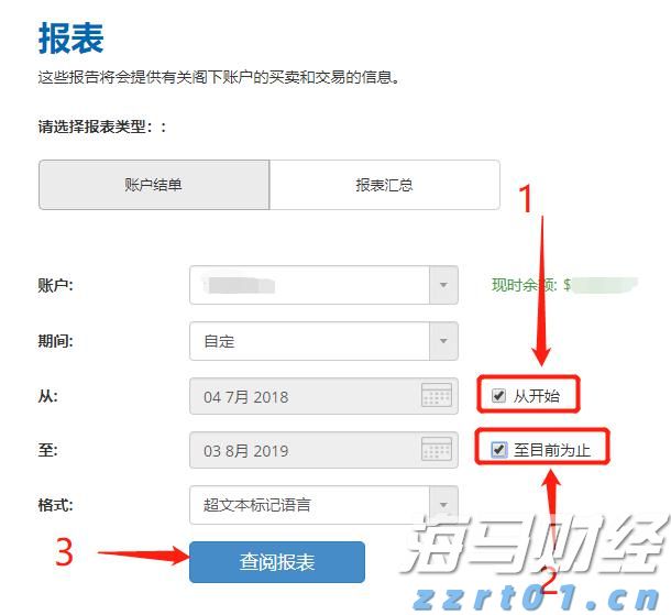 新一轮Meme股热潮的微妙转变：高盛客户开始做空