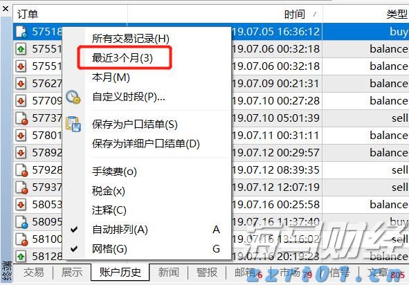 新一轮Meme股热潮的微妙转变：高盛客户开始做空