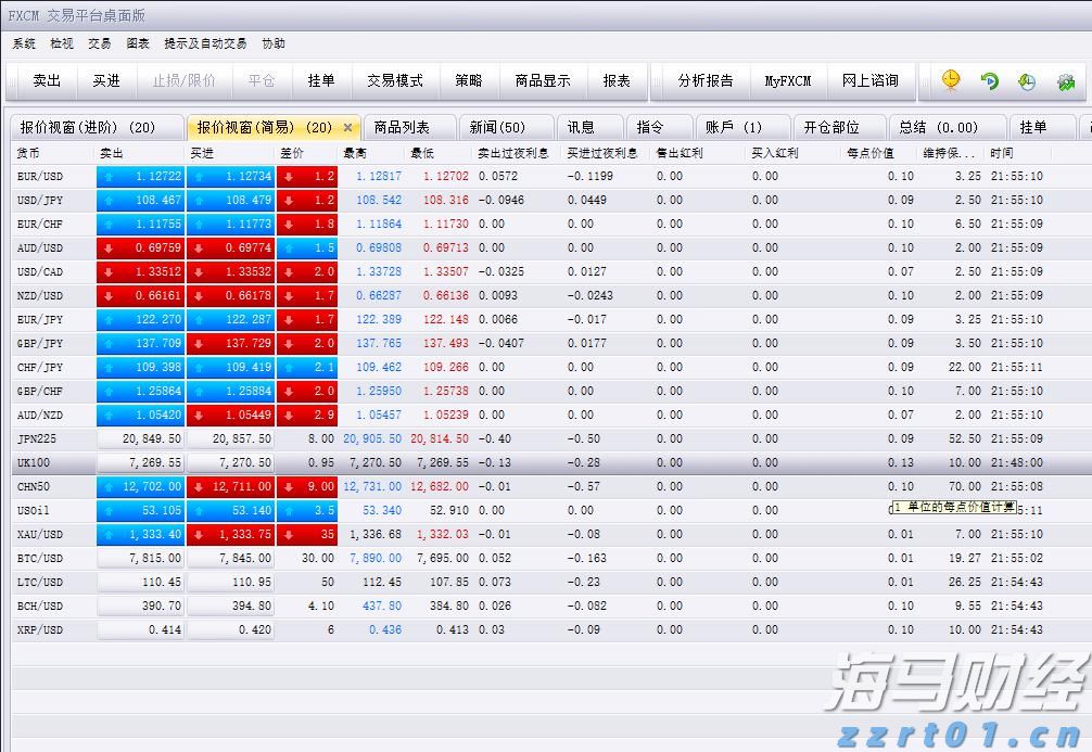 漫博会多家企业签亿元订单