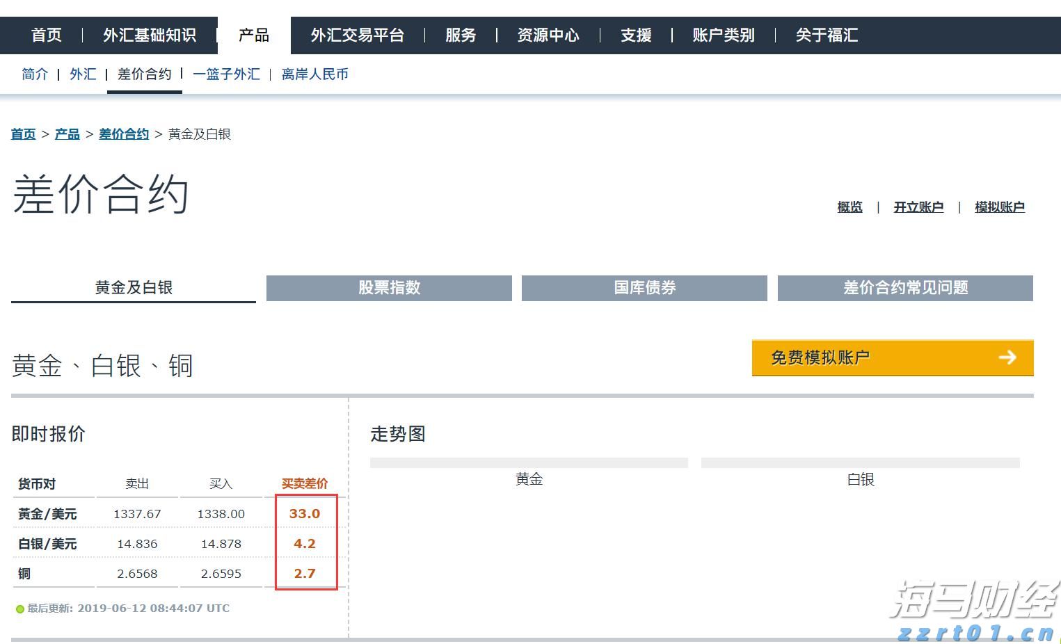 兴业证券：7月市场资金流入显著 外资和险资配置持续升温
