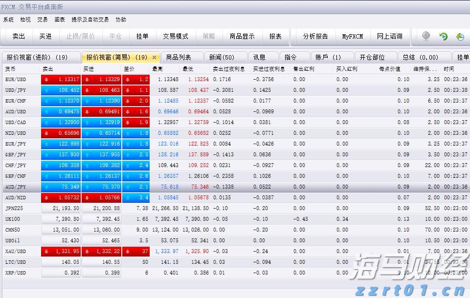 黑龙江省市场监管局坚持“五字方针” 扎实推动打击整治养老诈骗专项行动