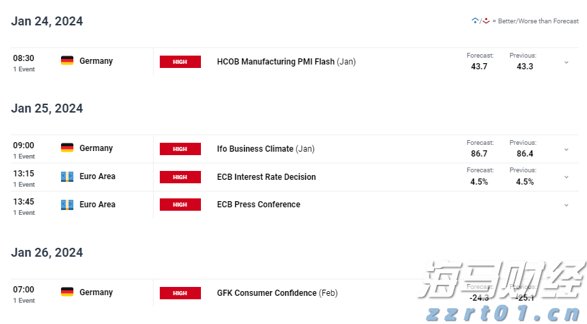 出行提醒！今起，珠海88等20条公交线路局部调整