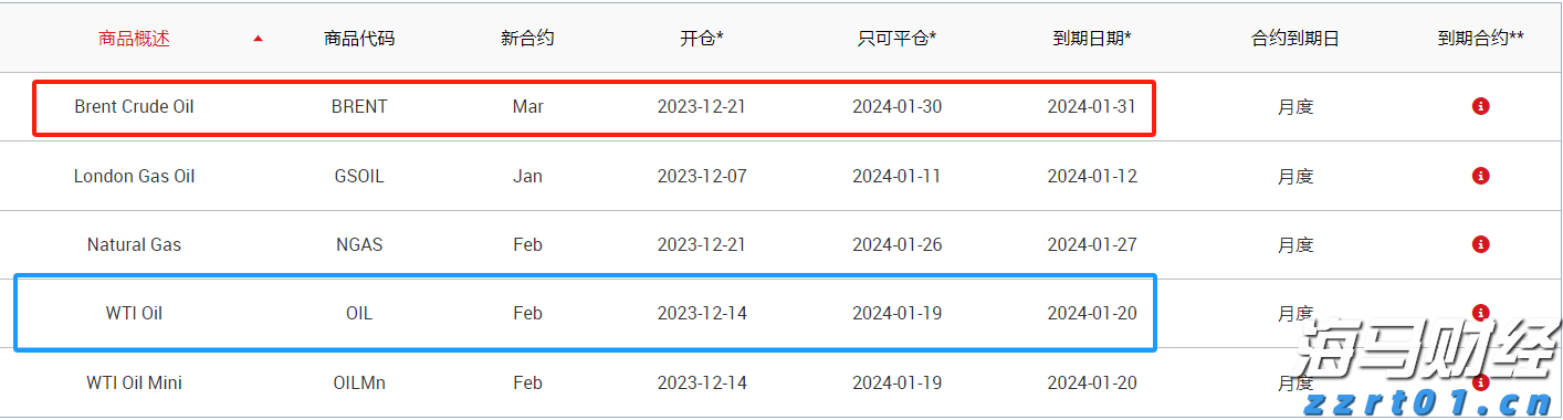 科创板第五套上市标准重启后首家！珠海泰诺麦博IPO申请获受理
