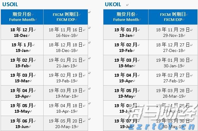 市场情绪发出警报，美股多头增添一忧