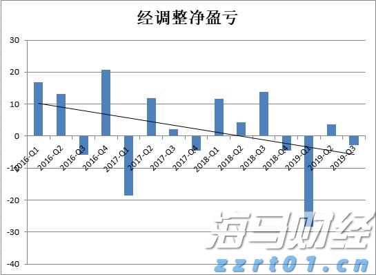 “珠海邻里”为单亲儿童筑起临时“避风港”