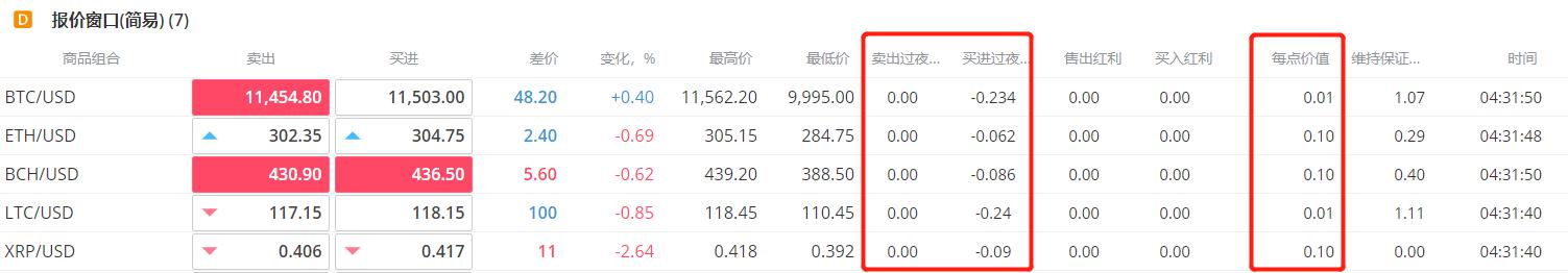 财政部、税务总局对《中华人民共和国增值税法实施条例》草案征求意见