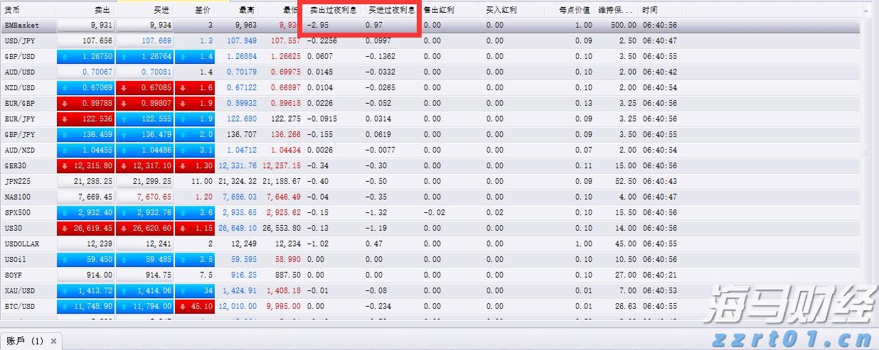 交通运输部：2025年7月城市轨道交通客运量达29.2亿人次