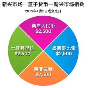 交通运输部：2025年7月城市轨道交通客运量达29.2亿人次