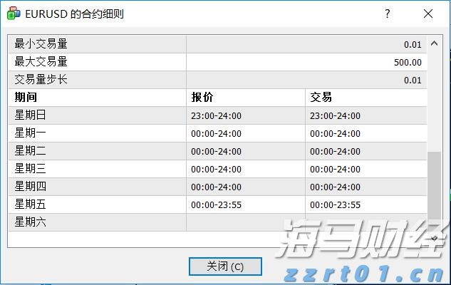美股异动| 乐信(LX.US)股价上涨6.08%：2025年第二季度利润增长116% 瑞银维持13.6美元目标价