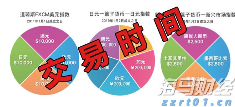 美股动态|陆控(LU.US)上涨5.68% 四天累计涨近20%