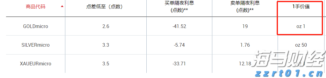 安徽全面推进市场监管科技创新和认证检验检测高质量发展