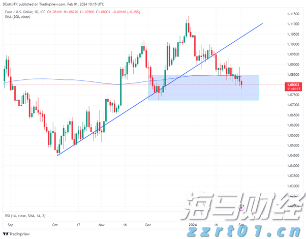 深度解读港交所新股定价新规：对各方意味着什么？