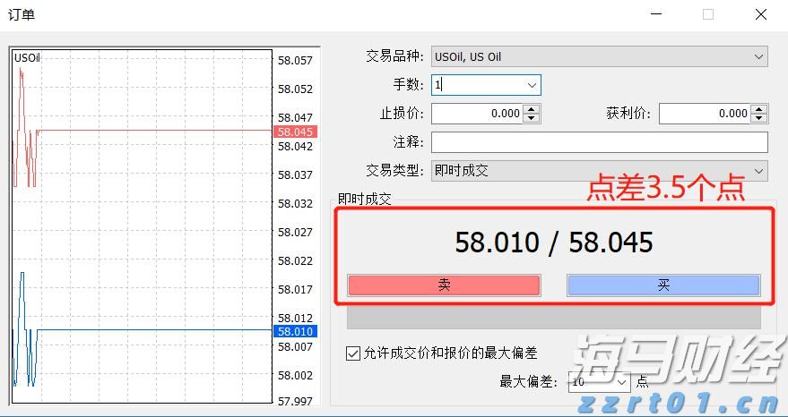 万亿美元AI狂欢的另一面：Wix/Adobe股价暴跌30%  美银列26家高危企业平均跑输大盘22%
