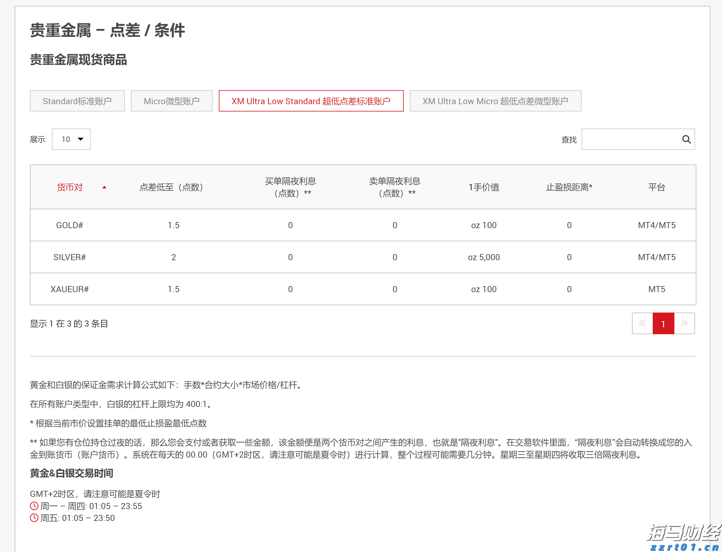 东津镇村级集体经济实现“开门红”