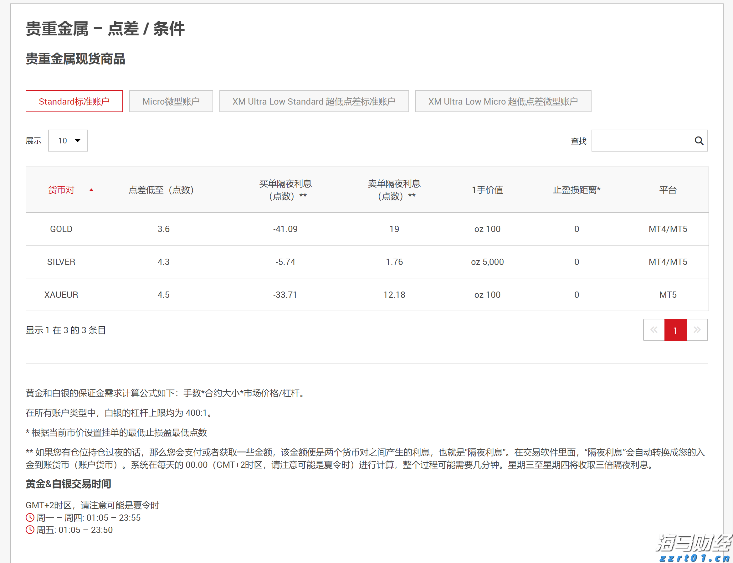 东津镇村级集体经济实现“开门红”