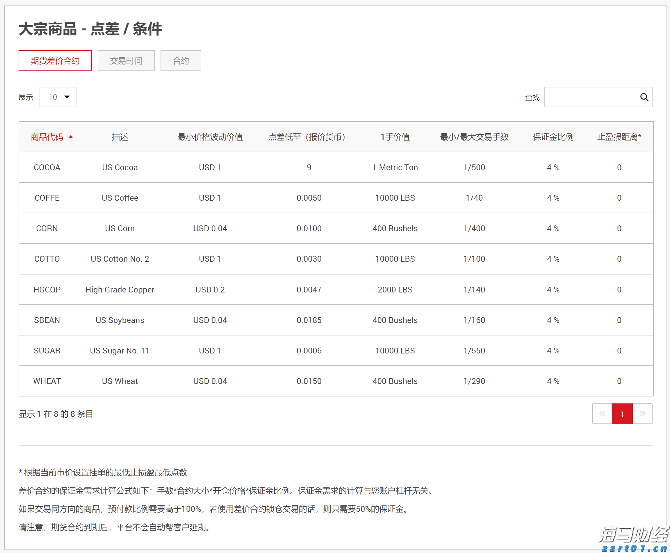 江西强化认证工作提振消费信心
