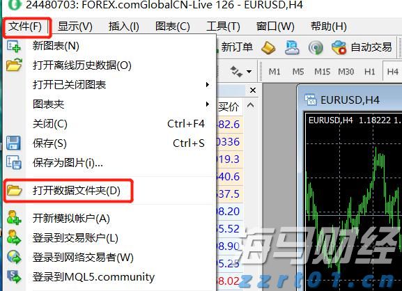 美国经济数据疲软，交易员看好澳元和欧元兑美元走强