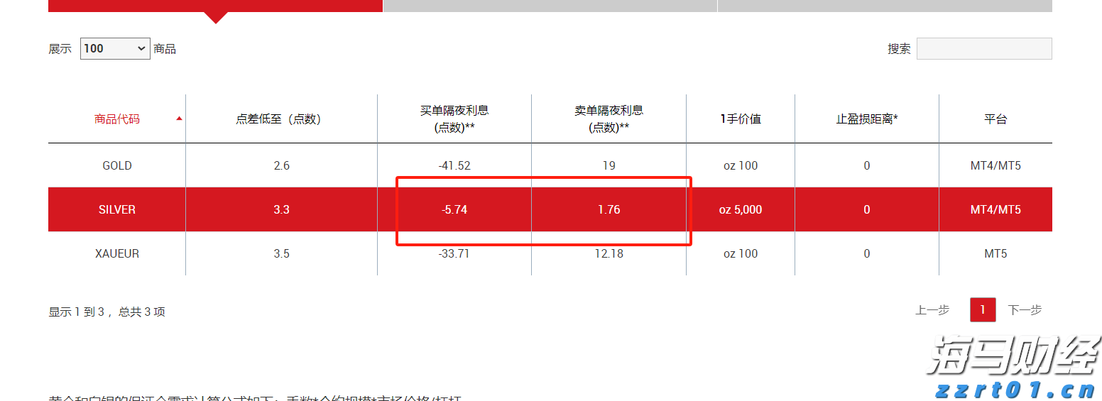 澳门统计暨普查局：2025年上半年酒店业平均入住率同比增5.1个百分点至89.1%