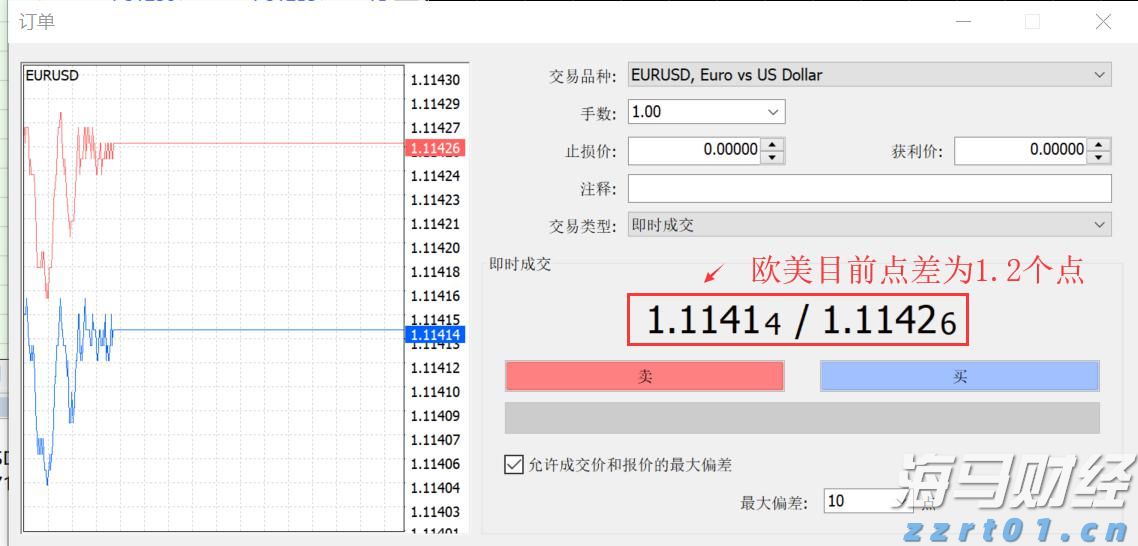 国家外汇管理局：7月银行结汇16700亿元人民币 售汇15070亿元人民币