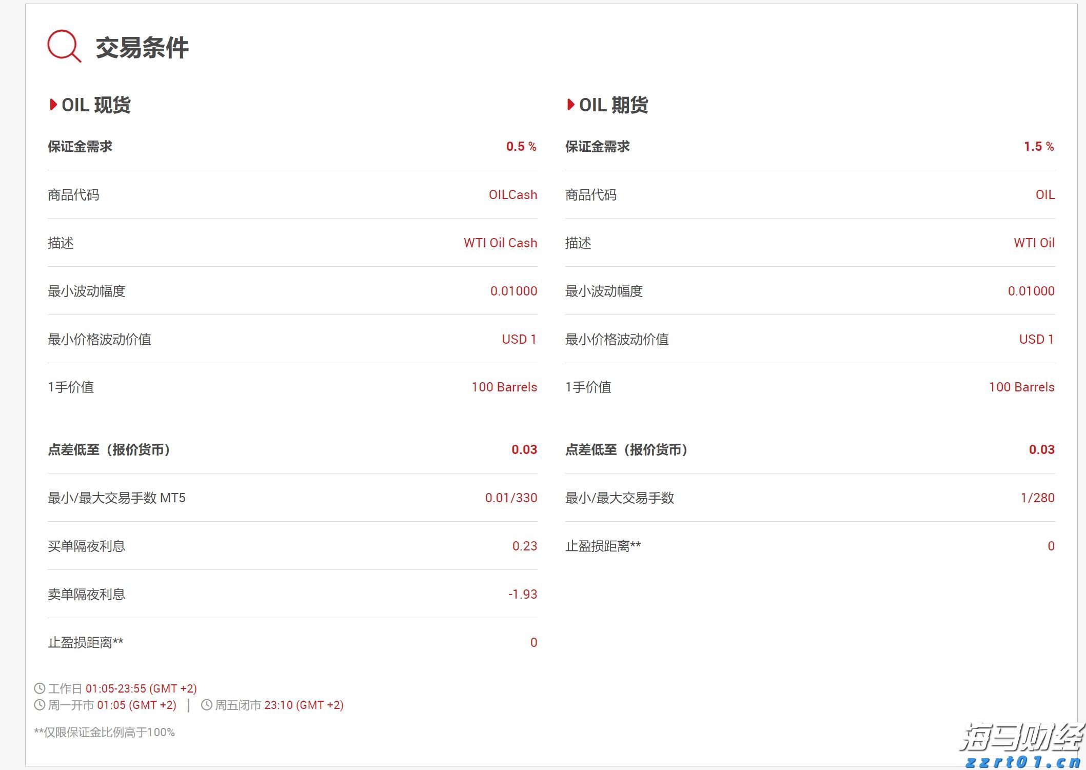 国家卫健委：请大家不要轻信“网红医生”