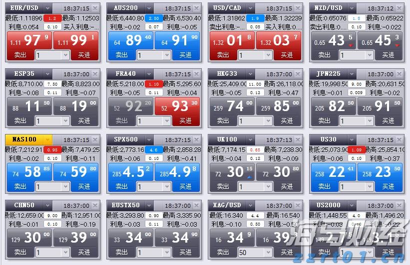 世运会技巧女子集体夺冠！中国队收获第四金