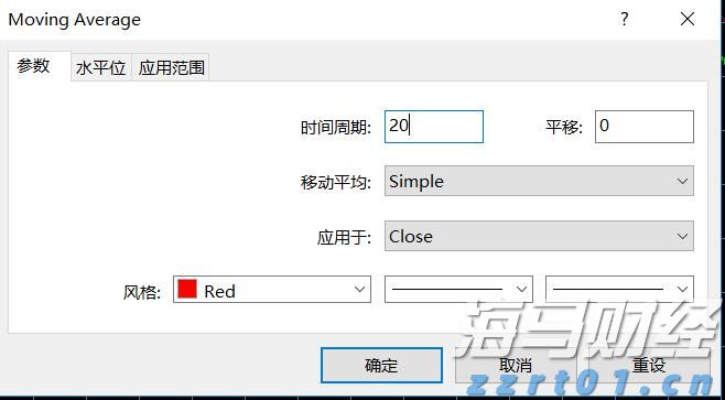 高估值无碍！美银：企业基本面强劲有望支撑美股