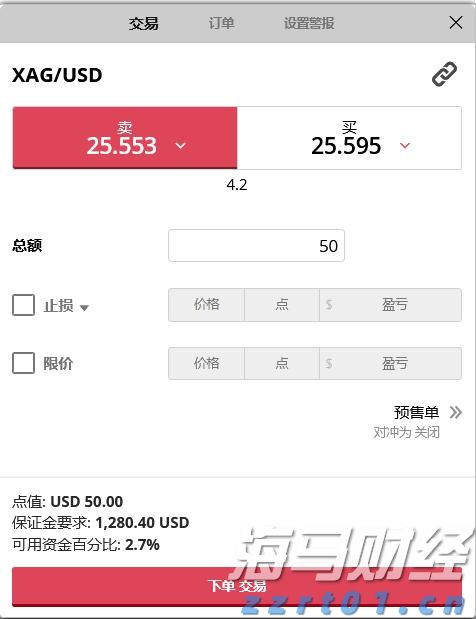美股动态 | “meme股”OpenDoor Technologies(OPEN.US)再度上涨 超过18%