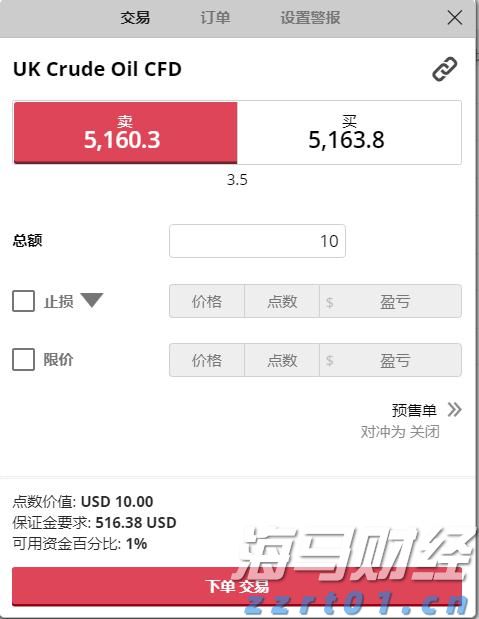 AI云计算的崛起！市场是否低估了微软(MSFT.US)的压力和亚马逊(AMZN.US)的潜力？