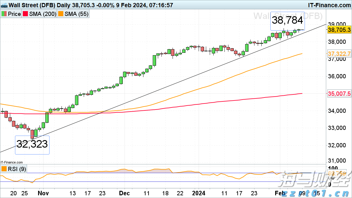 美股异动| 乐信(LX.US)股价上涨6.08%：2025年第二季度利润增长116% 瑞银维持13.6美元目标价