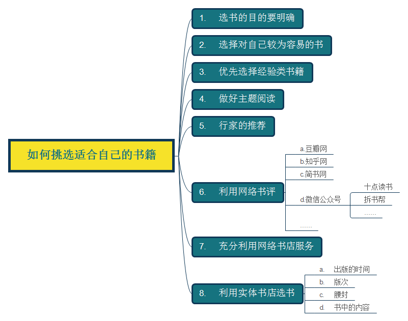 2025年湛江市职工科普大讲堂暨半城雨读书会第41期活动举行