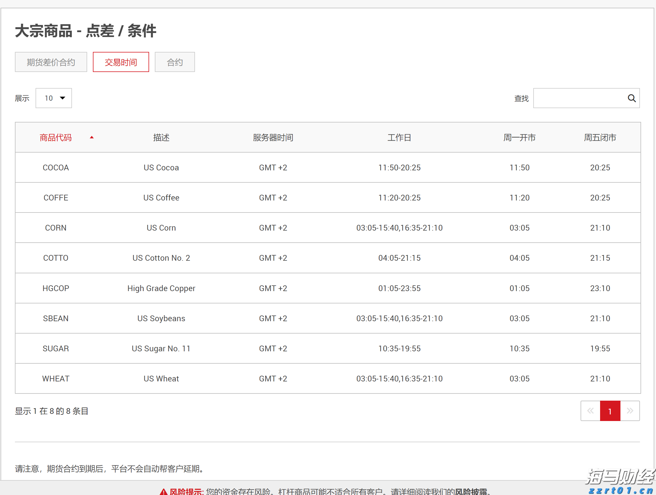 甘肃青海两省市场监管局修订行政处罚文书格式提高行政执法规范化水平