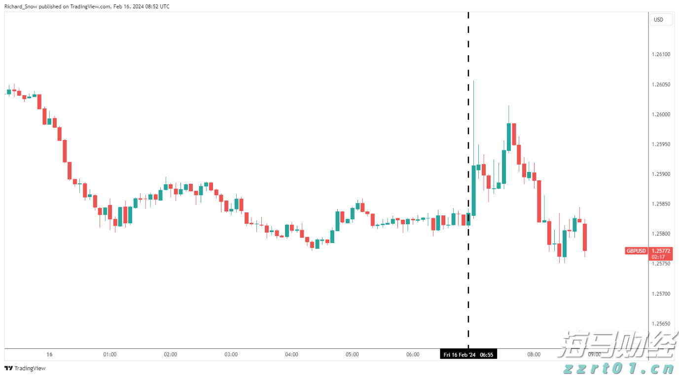 中国汽车流通协会：7月份汽车经销商综合库存系数为1.35 环比下降4.9%