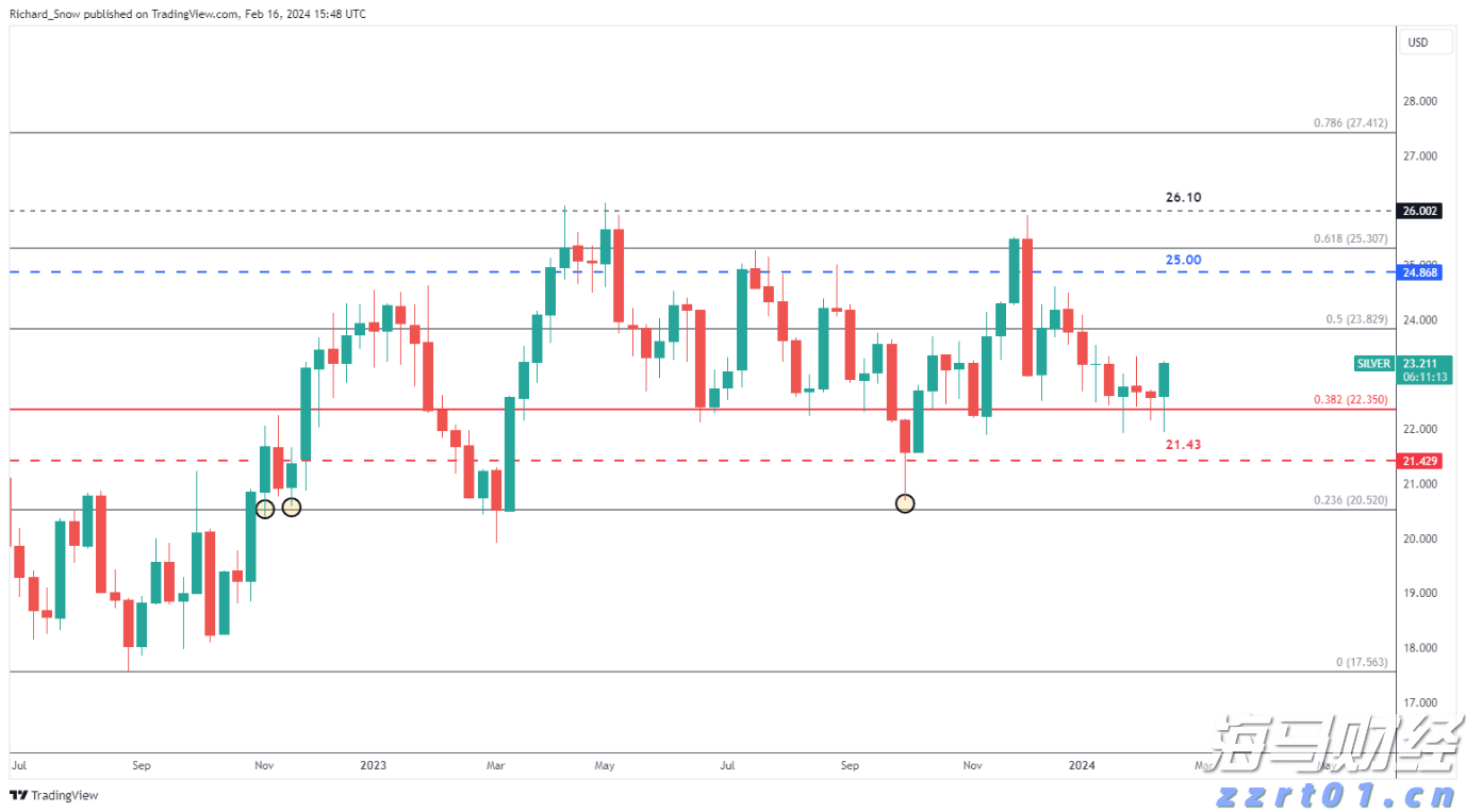 前4个月我市规模以上工业延续稳中向好态势