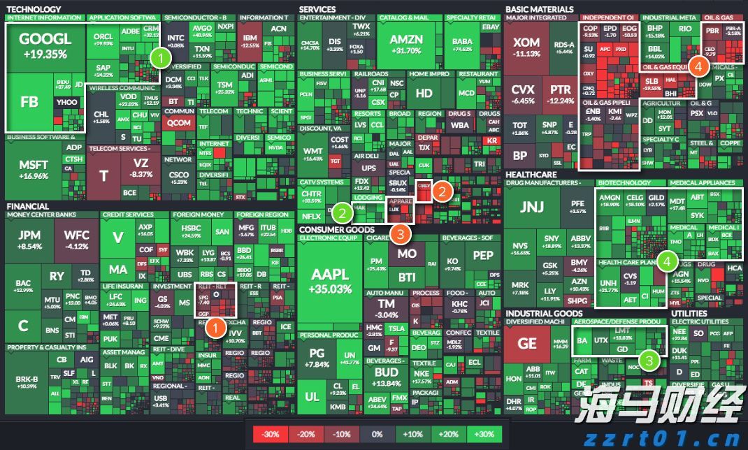 快讯丨朱会东到港南区调研基层党建等工作