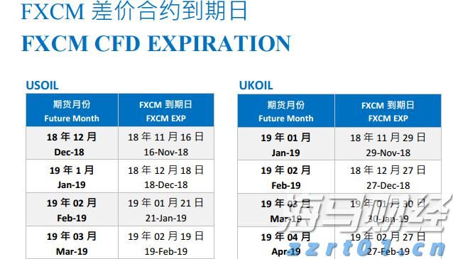 中指研究院：2025年7月房地产行业债券融资总额达到713.9亿元 同比增长90.3%