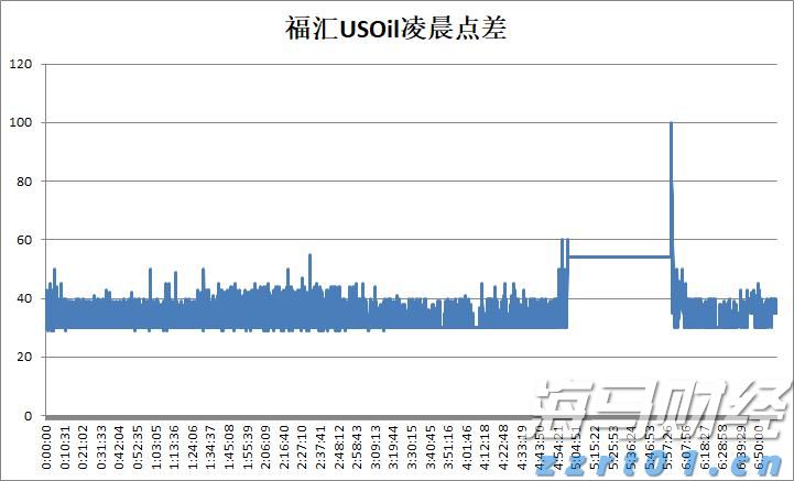 焦化废水处理工艺流程图介绍（焦化废水处理技术