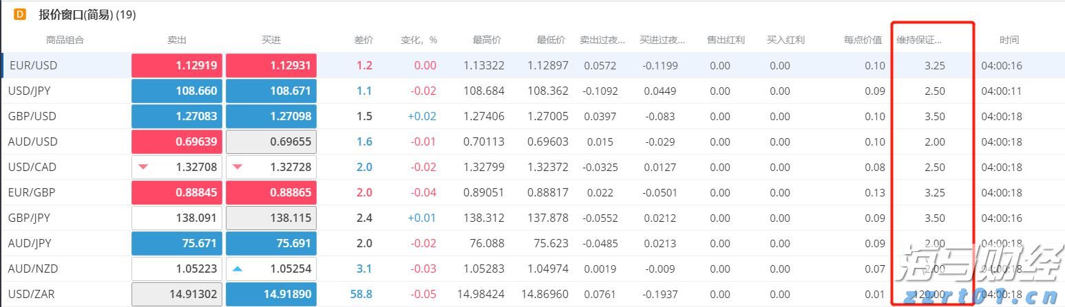 湖北拆除违规“生鲜灯”6736盏
