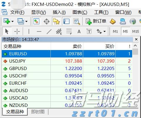 港元拆息普遍上行 一个月利率终止连续下跌