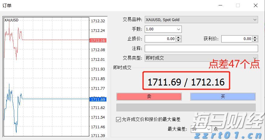 关税难以撼动豪车需求! 欧洲车企们被特朗普重创之际 法拉利(RACE.US)利润逆势增长