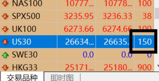 港北区电子电路产业发展势头良好