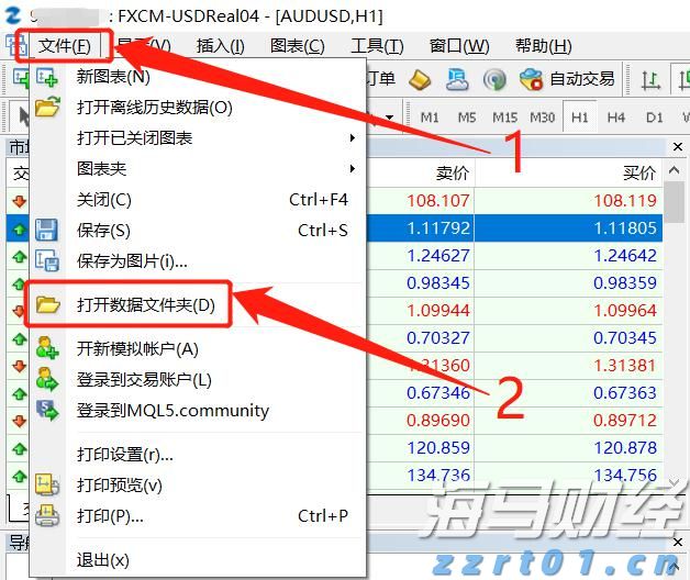 A股晚间热点 | 中央结算通知！简化境外机构入市流程