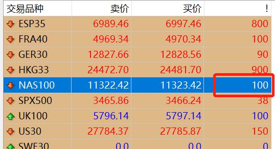 上海市市场监管局执法总队开展进博会重点单位特种设备安全专项执法检查