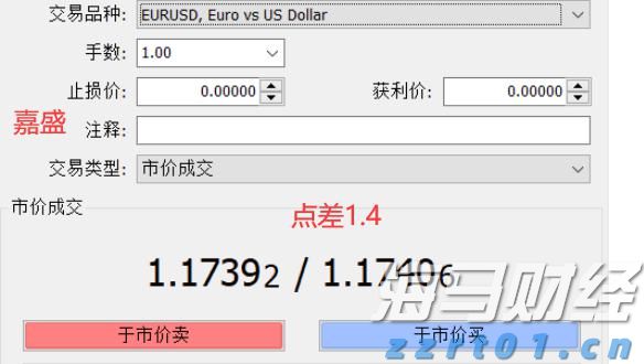美股动态 | 比特币相关股票下跌 Circle(CRCL.US)跌幅超过4%