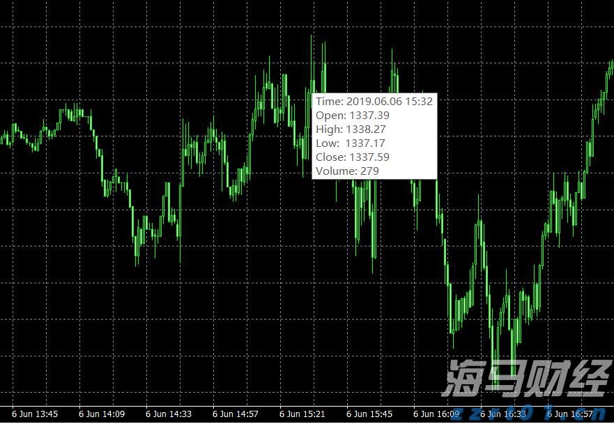 LME仓储空间紧缺！特朗普关税豁免引发铜库存变动