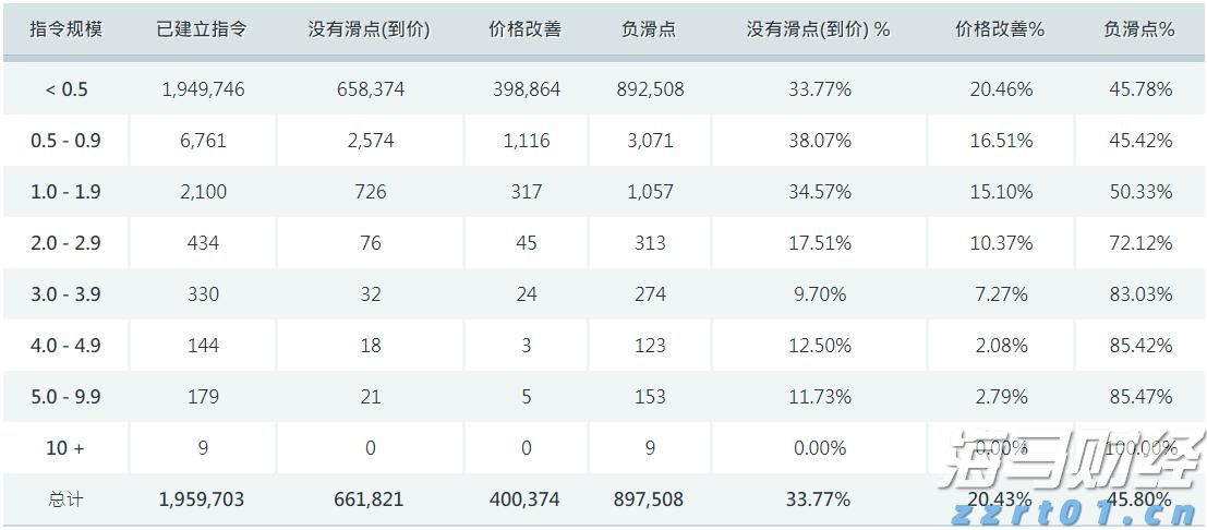 市残联第六届主席团第四次全体会议召开