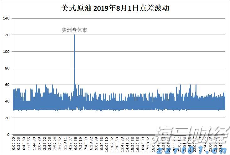 美韩将举行联合军演，朝鲜：强烈谴责，严正警告！