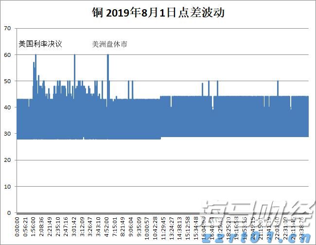 美韩将举行联合军演，朝鲜：强烈谴责，严正警告！